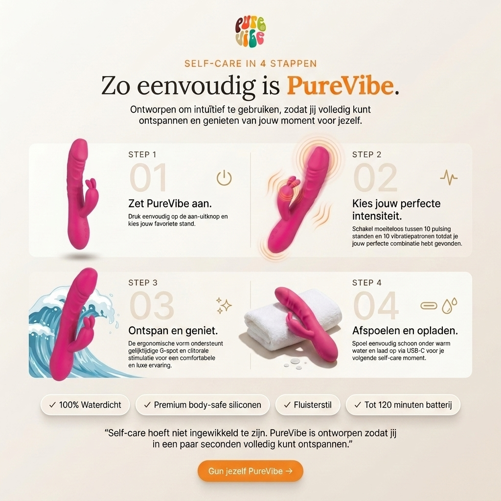 Meest gekozen - Magic Pulsing Rabbit