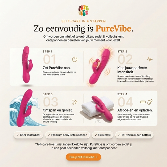 Meest gekozen - Magic Pulsing Rabbit