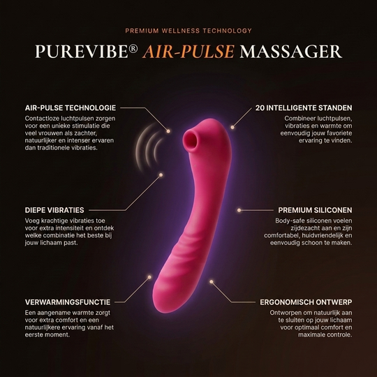Vibrating Air-Pulse Massager