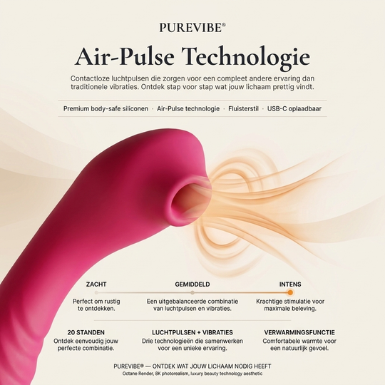 Vibrating Air-Pulse Massager